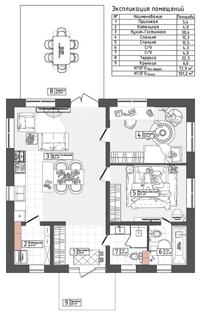 plan
